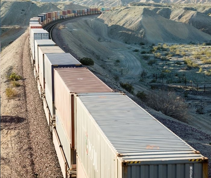 Reefer-Container-Train-Monitoring