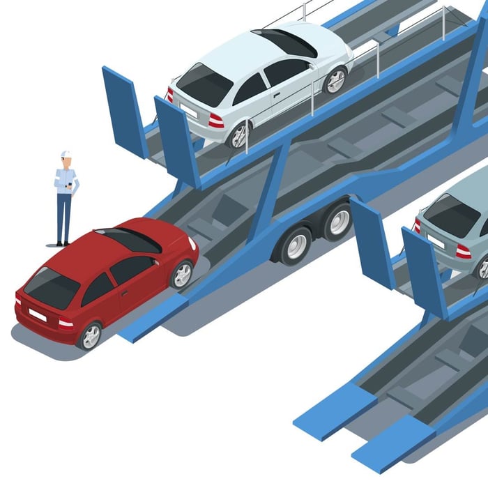Shipping-automotive-port-operations