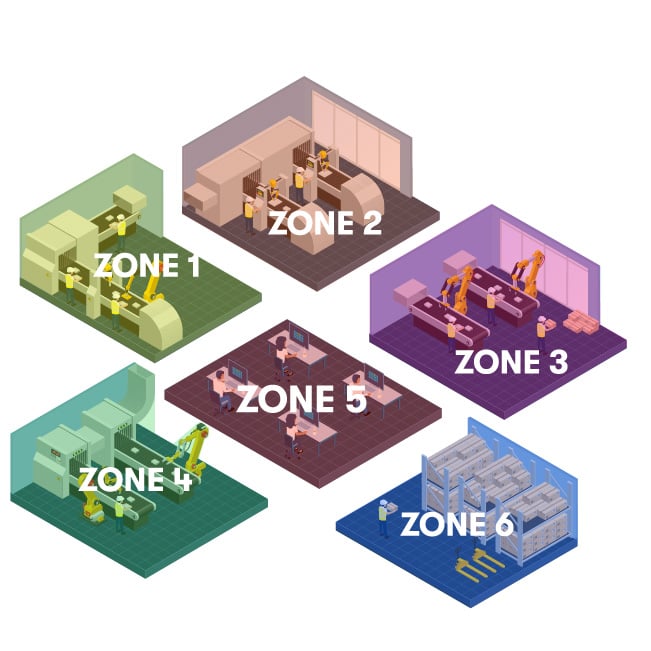 module-zone-location